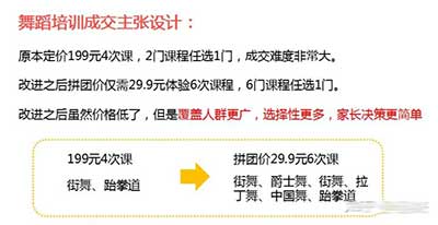如何打造一场社群裂变活动,3天成交20多万 赚钱 微信 营销 经验心得 第2张 如何打造一场社群裂变活动,3天成交20多万 赚钱 微信 营销 经验心得 第2张